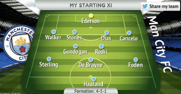 3 sơ đồ lý tưởng của Man City với Haaland  - Bóng Đá