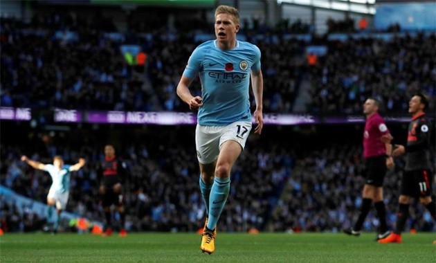 How Celtic could line-up under Jose Mourinho - Bóng Đá