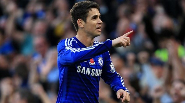 Đội hình cực khủng của Chelsea nếu có Messi vào năm 2014 - Bóng Đá