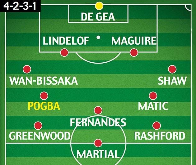 10 cầu thủ dẫn đầu danh sách ghi bàn tại Serie A - Bóng Đá