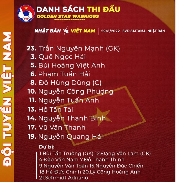 TRỰC TIẾP Nhật Bản vs Việt Nam: Cuộc chiến vì danh dự - Bóng Đá