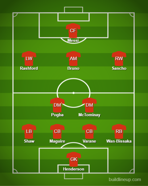 Nếu ký HĐ với Messi, Man Utd ra sân với đội hình ra sao? - Bóng Đá