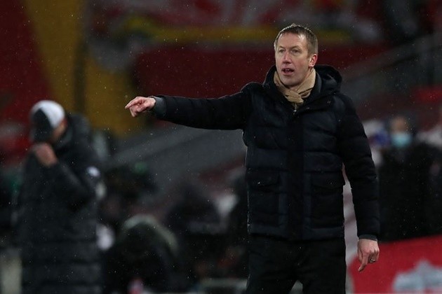 5 managers who could replace Mikel Arteta at Arsenal - Bóng Đá