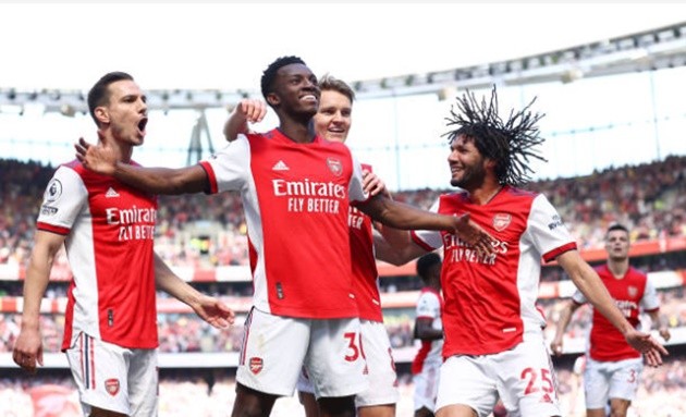 Arsenal - Bóng Đá