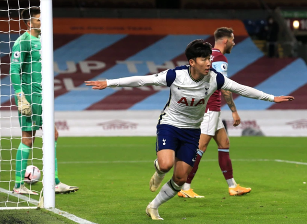 bài ảnh sau trận Tottenham - Bóng Đá