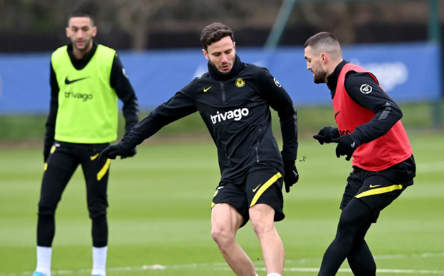 Tuyển Anh tập - Bóng Đá