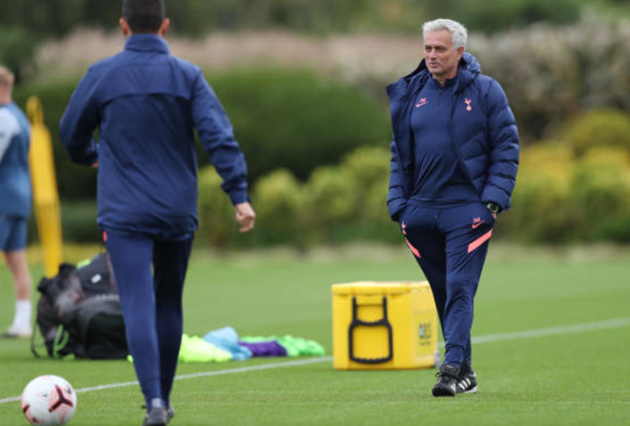 Ảnh tập Tottenham - Bóng Đá