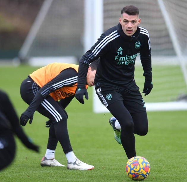 Arsenal - Bóng Đá