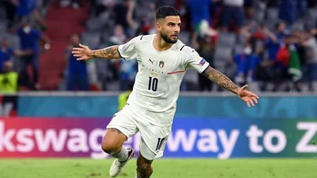 How Tottenham could line up under Nuno Espirito Santo - Bóng Đá