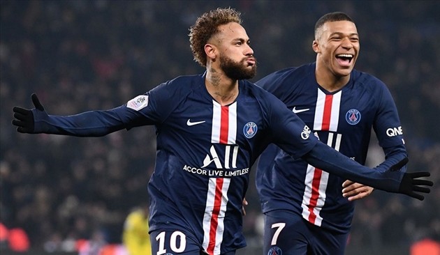 Top 10 FIFA The Best - Bóng Đá