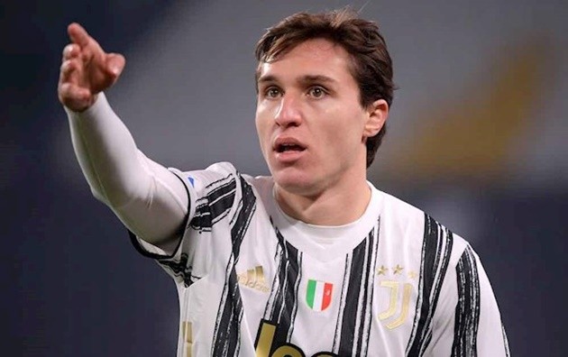 How Juventus could line up under Max Allegri - Bóng Đá