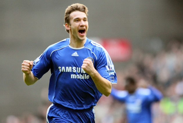 Chelsea biggest flop XI in Premier League history including Kepa, Andriy Shevchenko, Veron and Tiemoue Bakayoko - Bóng Đá