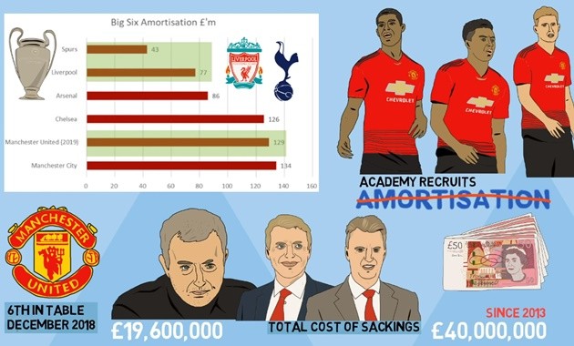 Đừng trách ai cả, Dortmund 