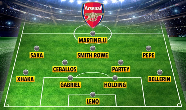 Mất Aubameyang lẫn Lacazette, Arsenal lấy gì đối đầu với Everton? - Bóng Đá