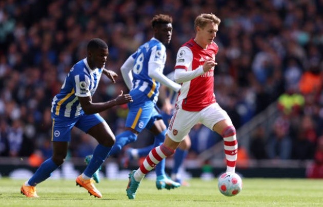 Enock Mwepu - Bóng Đá