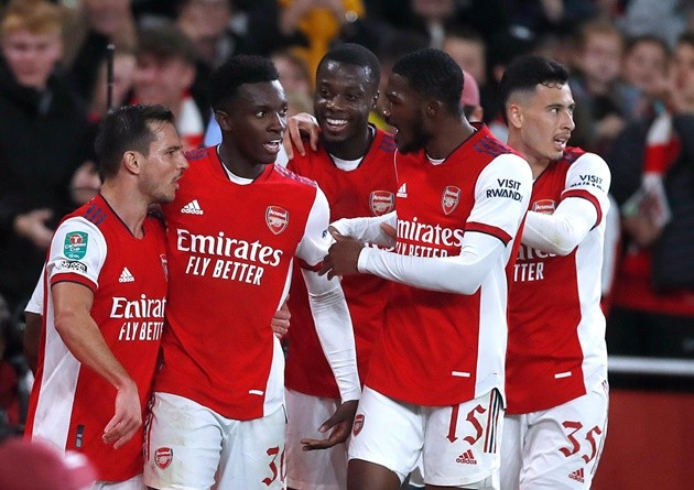 Arsenal - Bóng Đá