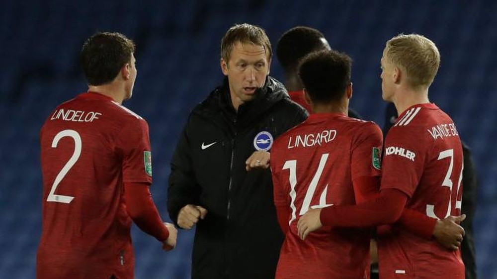 Manchester United to offload seven players in January? - Bóng Đá