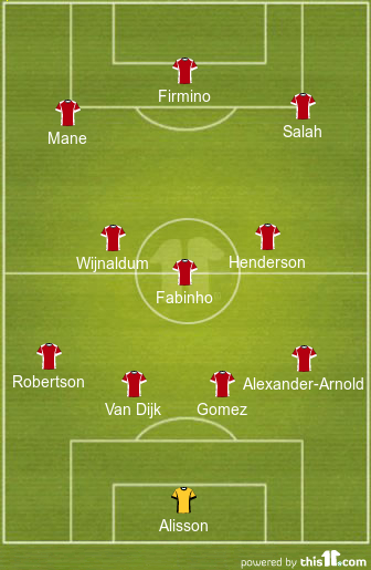 Liverpool ra sân với đội hình nào để khuất phục Chelsea? - Bóng Đá
