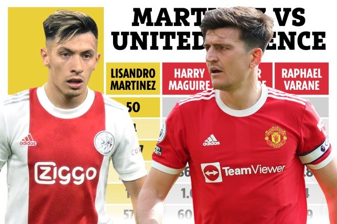 Napoli đổi tên sân San Paolo => Maradona - Bóng Đá