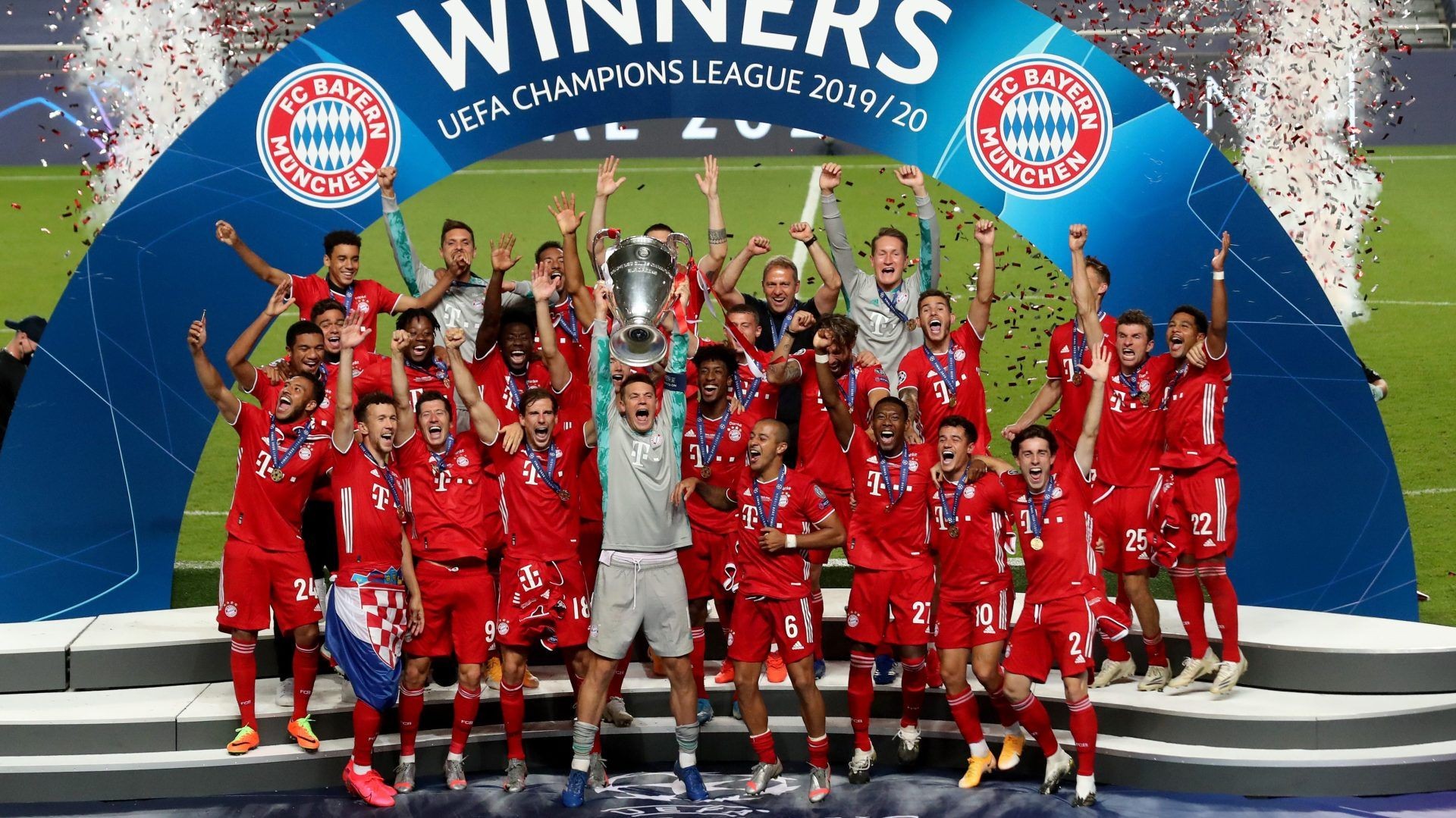 CHAMPIONS LEAGUE POTS ONE & TWO CONFIRMED - Bóng Đá