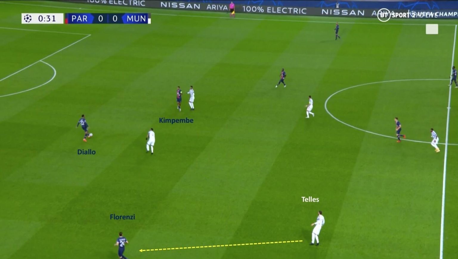 Mổ băng PSG 1-2 M.U: Pressing tầm cao, Solskjaer loại Matic & Pogba là có lý do - Bóng Đá