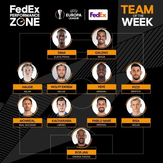 Đội hình tiêu biểu vòng 5 Europa League - Bóng Đá