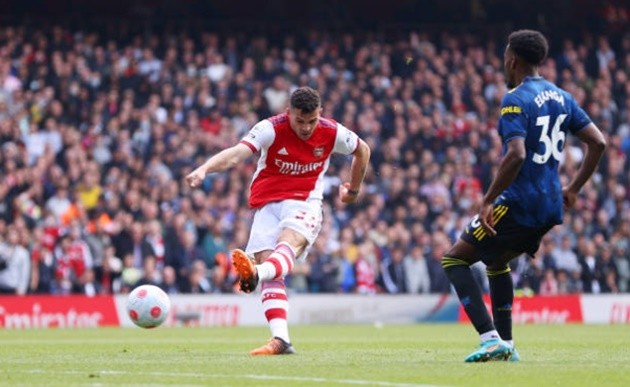 Khi người thủ lĩnh trở lại với Arsenal - Bóng Đá