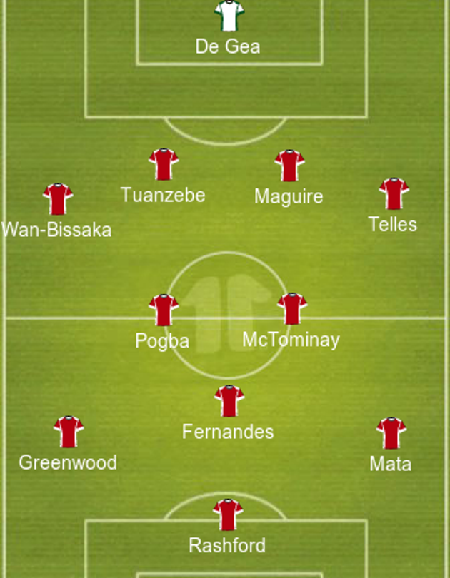 Man Utd đấu Chelsea: Trụ cột trở lại, Solskjaer thực hiện 4 thay đổi - Bóng Đá