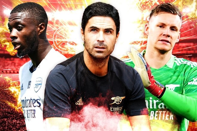 Arsenal will look to axe ELEVEN flops including record transfer Nicolas Pepe and Bernd Leno to fund Arteta’s spree - Bóng Đá