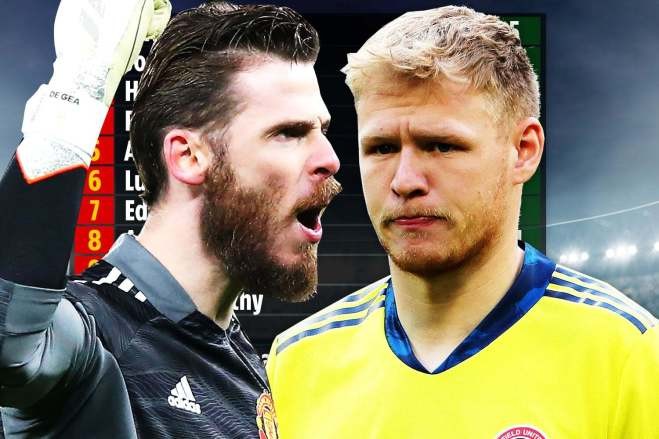 Xếp hạng khả năng cản phá ở Premier League: De Gea bỏ xa Ramsdale - Bóng Đá