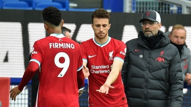 5 điểm nhấn Man City 1-1 Liverpool - Bóng Đá