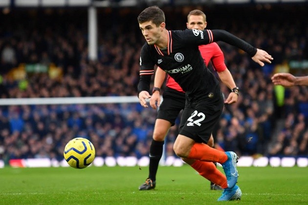 Đội hình kết hợp Tottenham - Chelsea - Bóng Đá