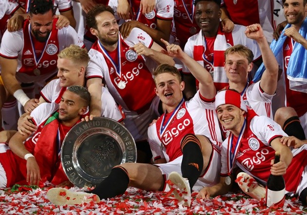 Most league titles in European football - Bóng Đá