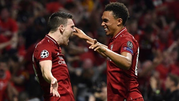 Đội hình dự kiến Liverpool đấu Arsenal - Bóng Đá