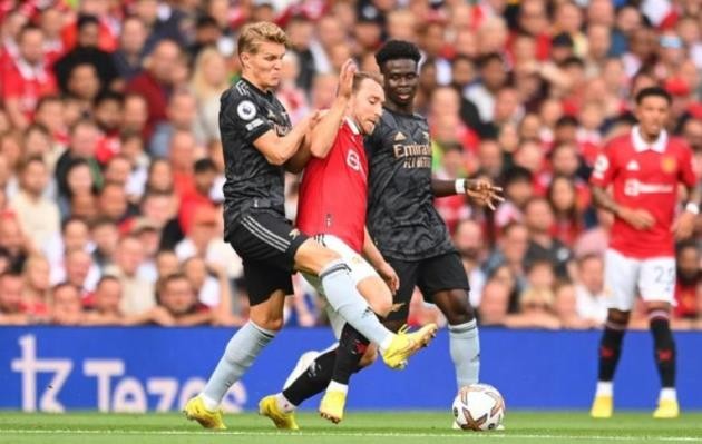 Edu plan for surprise free transfer solves Mikel Arteta's 'Christian Eriksen' Arsenal dilemma - Bóng Đá