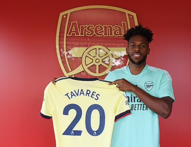 how the Premier League's big teams are shaping up ahead of the new season - Bóng Đá