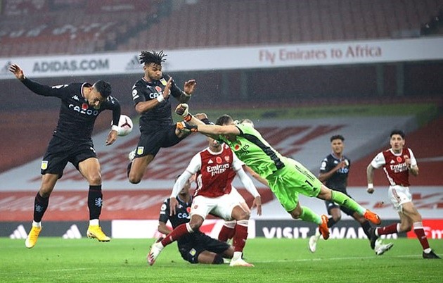 Những điểm yếu của Big Six EPL hiện tại - Bóng Đá