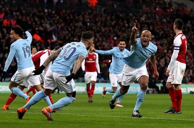 10 thống kê Arsenal - Man City - Bóng Đá