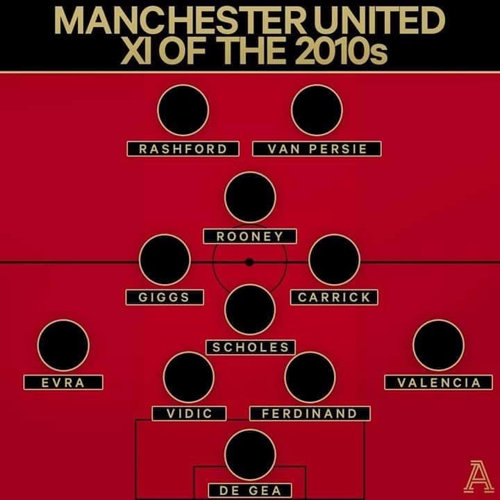 Đội hình Man Utd hay nhất 10 năm qua theo The Athletic: Tranh cãi 1 cái tên! - Bóng Đá