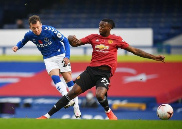 Man utd fans react to maguire's performance - Bóng Đá