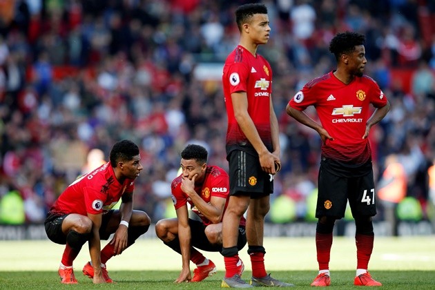10 điều thú vị về đội hình Manchester United - Bóng Đá