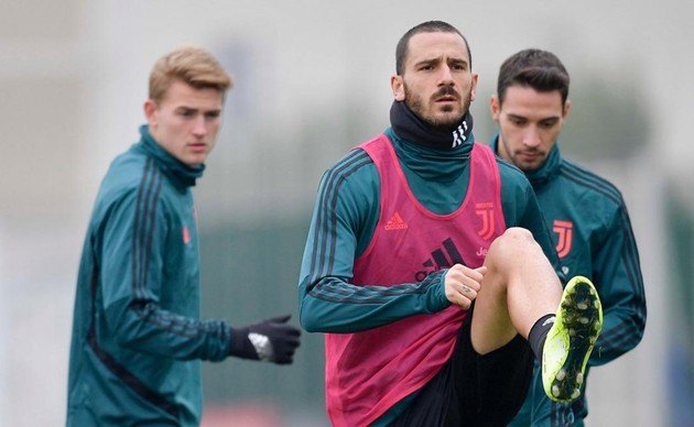 ảnh Juventus tập - Bóng Đá