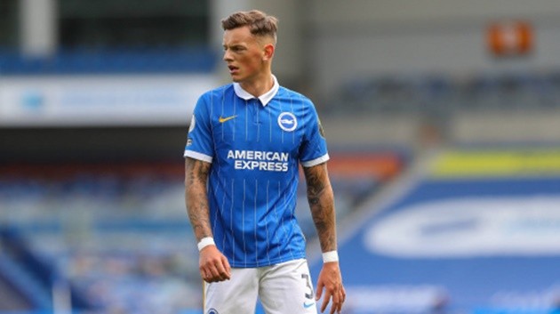 BEN WHITE OPEN TO MANCHESTER UNITED SWITCH - Bóng Đá