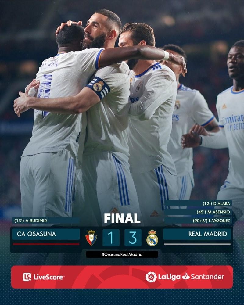 Benzema hai lần đá hỏng 11m, Real Madrid vẫn thắng dễ '3 sao' - Bóng Đá