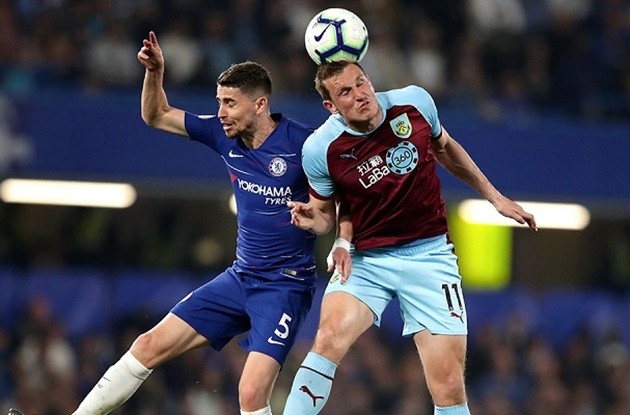 Ảnh Chelsea tập - Bóng Đá