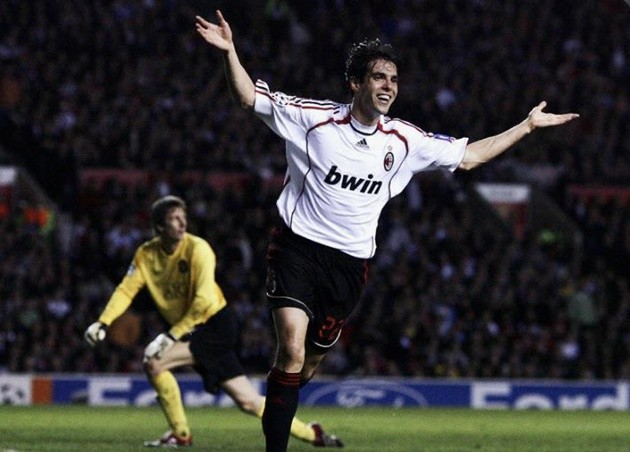 Brazilian top scorers in Champions League - Bóng Đá