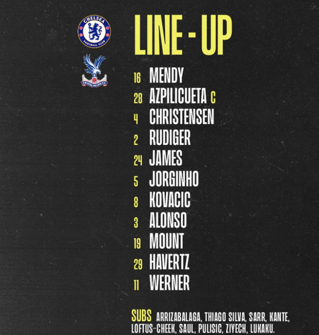 TRỰC TIẾP Chelsea vs Palace: 3 bàn thắng ở Wembley? - Bóng Đá