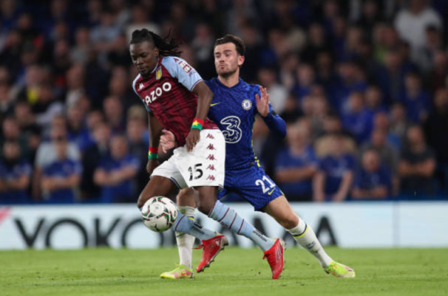 Chấm điểm Chelsea:  - Bóng Đá