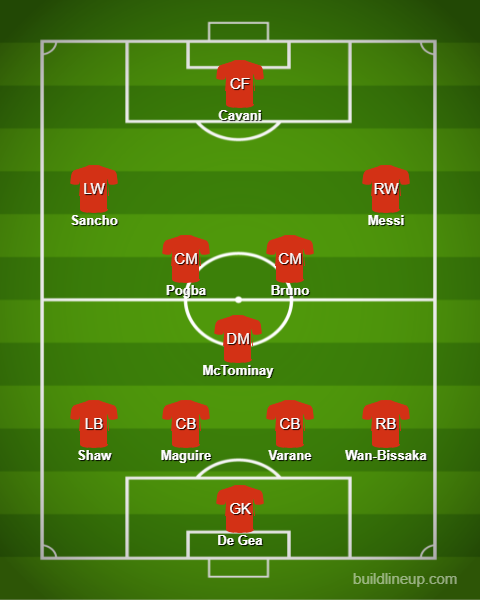Nếu ký HĐ với Messi, Man Utd ra sân với đội hình ra sao? - Bóng Đá