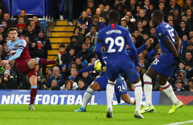 ảnh sau trận - Bóng Đá